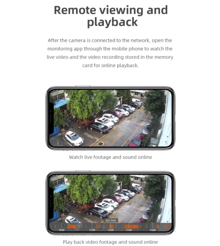 SolarCamGuard - Security Camera HD